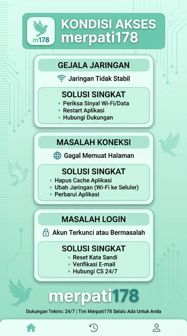 Link Alternatif Merpati178 untuk Akses Aman